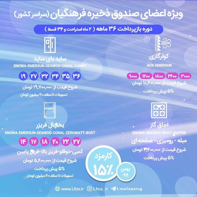طرح بهمن99ویژه ی اعضای صندوق ذخیره فرهنگیان درراه است
